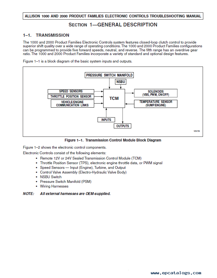 Allison 1000 2000 Troubleshooting Guide